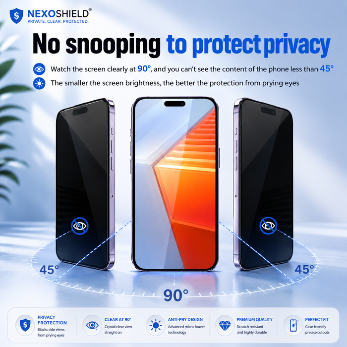 واقي شاشة NexoShield™ الخاص