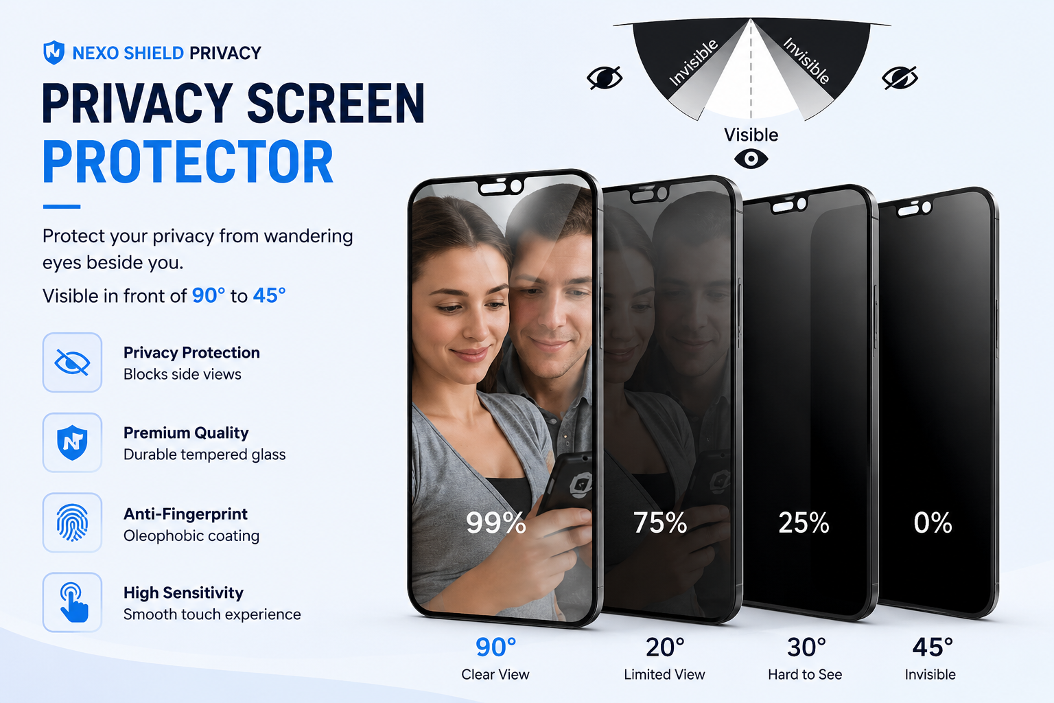 واقي شاشة الخصوصية NexoShield™ | سامسونج